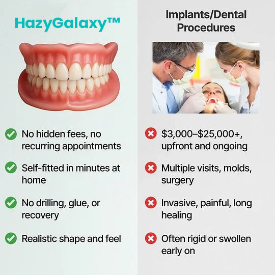 2🔥HazyGalaxy™ Soft Silicone Carbon Ceramic Teeth, Strong and White – Natural Look, Comfortable Fit