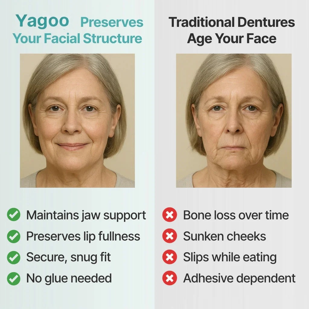 🏆Ends Today: 50% OFF!  🏆2026 Bestselling Product🦷 Fit for a Fresh Smile, Say Goodbye to Wearing Discomfort!🌎