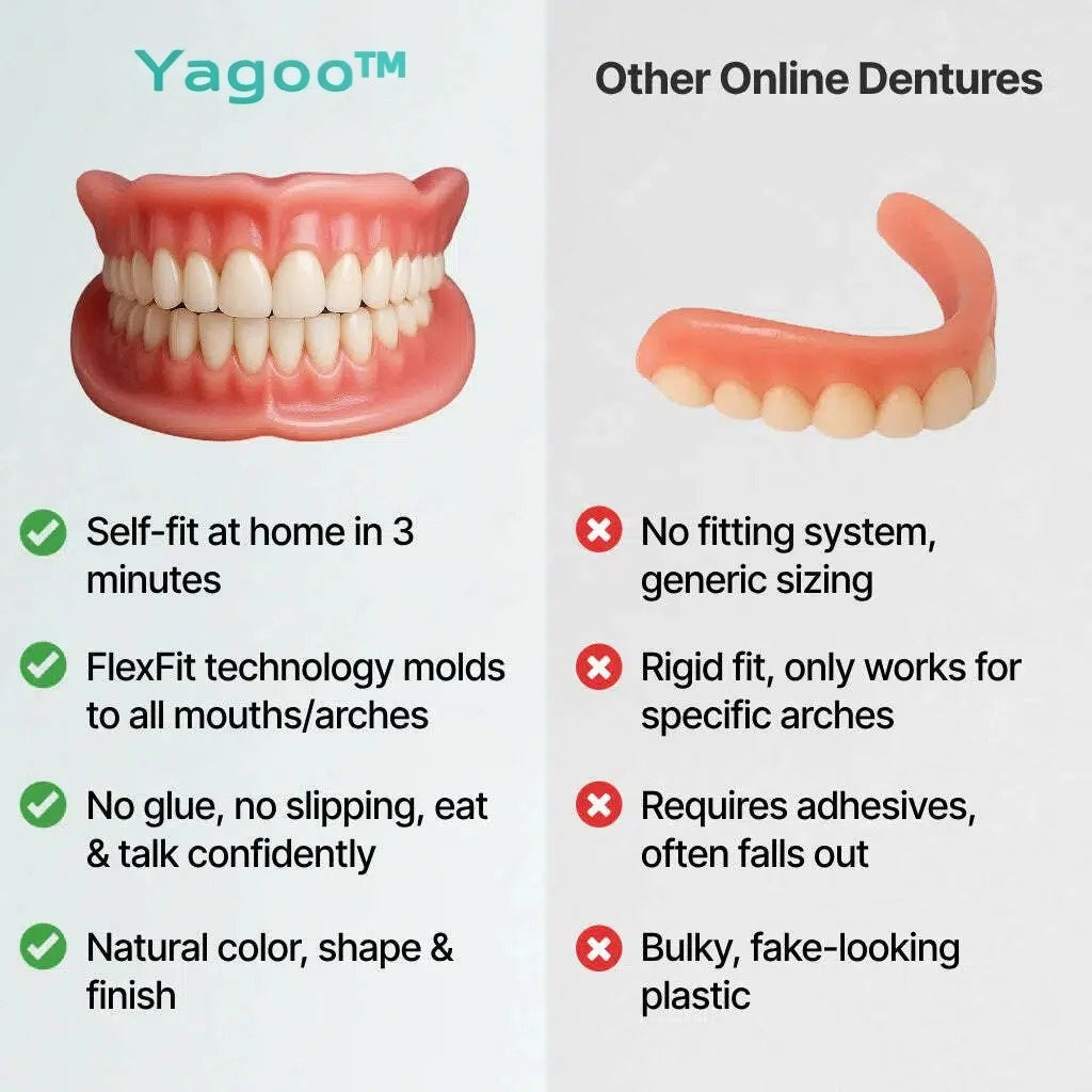 🏆Ends Today: 50% OFF!  🏆2026 Bestselling Product🦷 Fit for a Fresh Smile, Say Goodbye to Wearing Discomfort!🌎